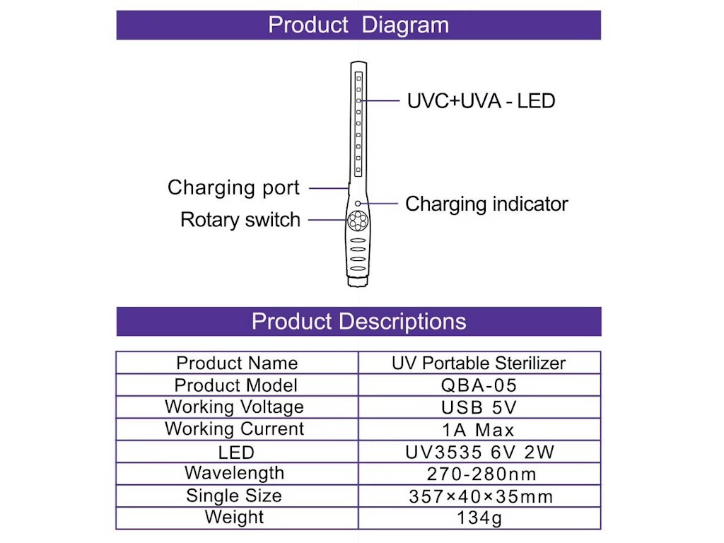 ESTERILUV — Bastão de iluminação LED UV-C com comprimento de onda certificado de 270 ~ 280 nm, projetado